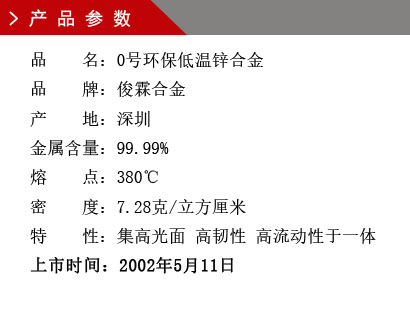品 名：0號(hào)環(huán)保低溫鋅合金 品 牌：俊霖合金 產(chǎn) 地：深圳 金屬含量：99.99% 熔 點(diǎn)：380℃ 密 度：7.28克/立方厘米特 性：集高光面 高韌性 高流動(dòng)性于一體 上市時(shí)間：2002年5月11日